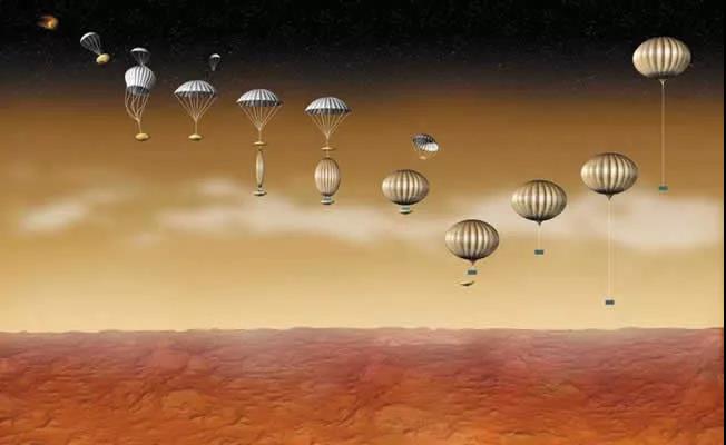 NASA-搭建高空科学气球平台